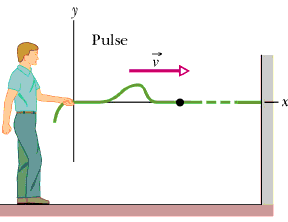 physics-notes-ppt